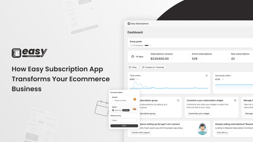 How Easy Subscription App Transforms Your Ecommerce Business