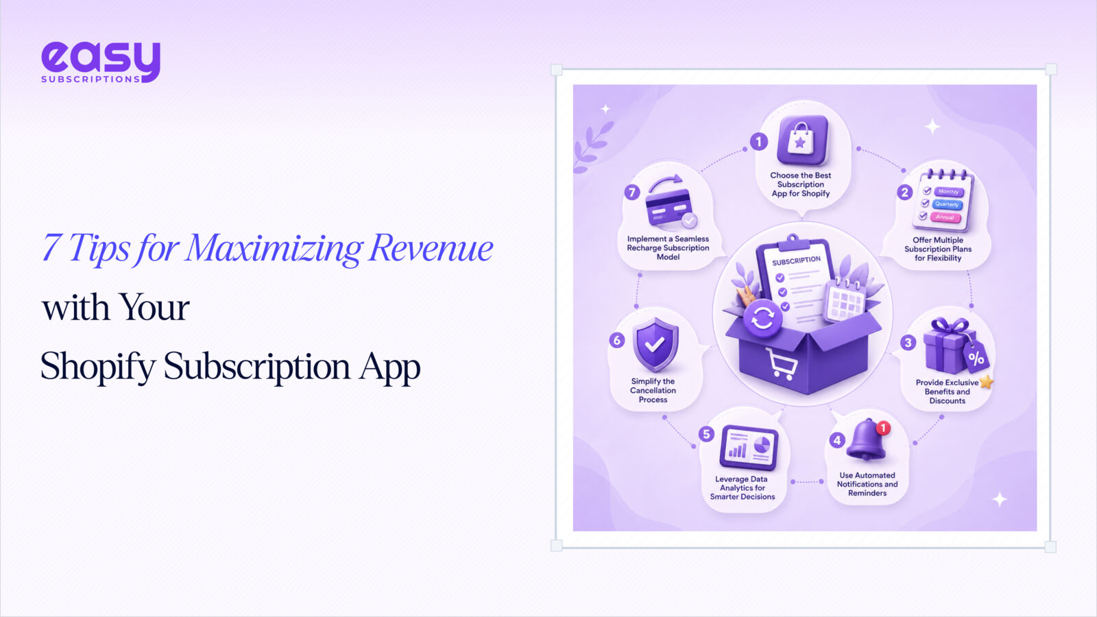 7 Tips for Maximizing Revenue with Your Shopify Subscription App