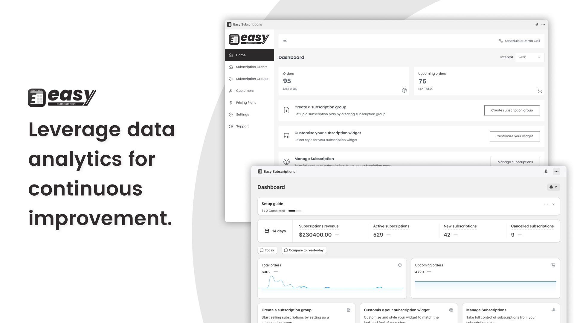 Leverage data analytics for continuous improvement