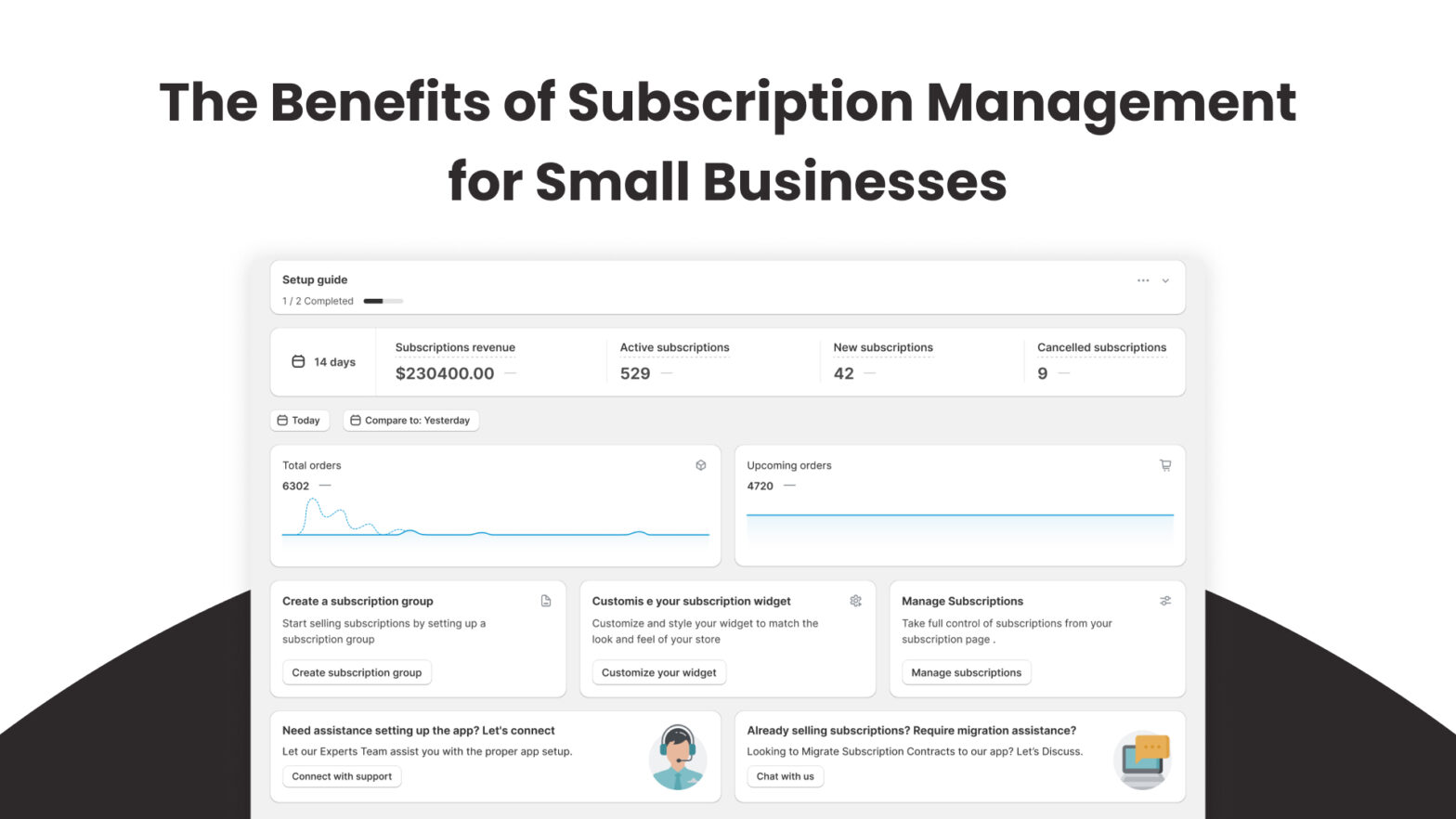 The Benefits of Subscription Management for Small Businesses