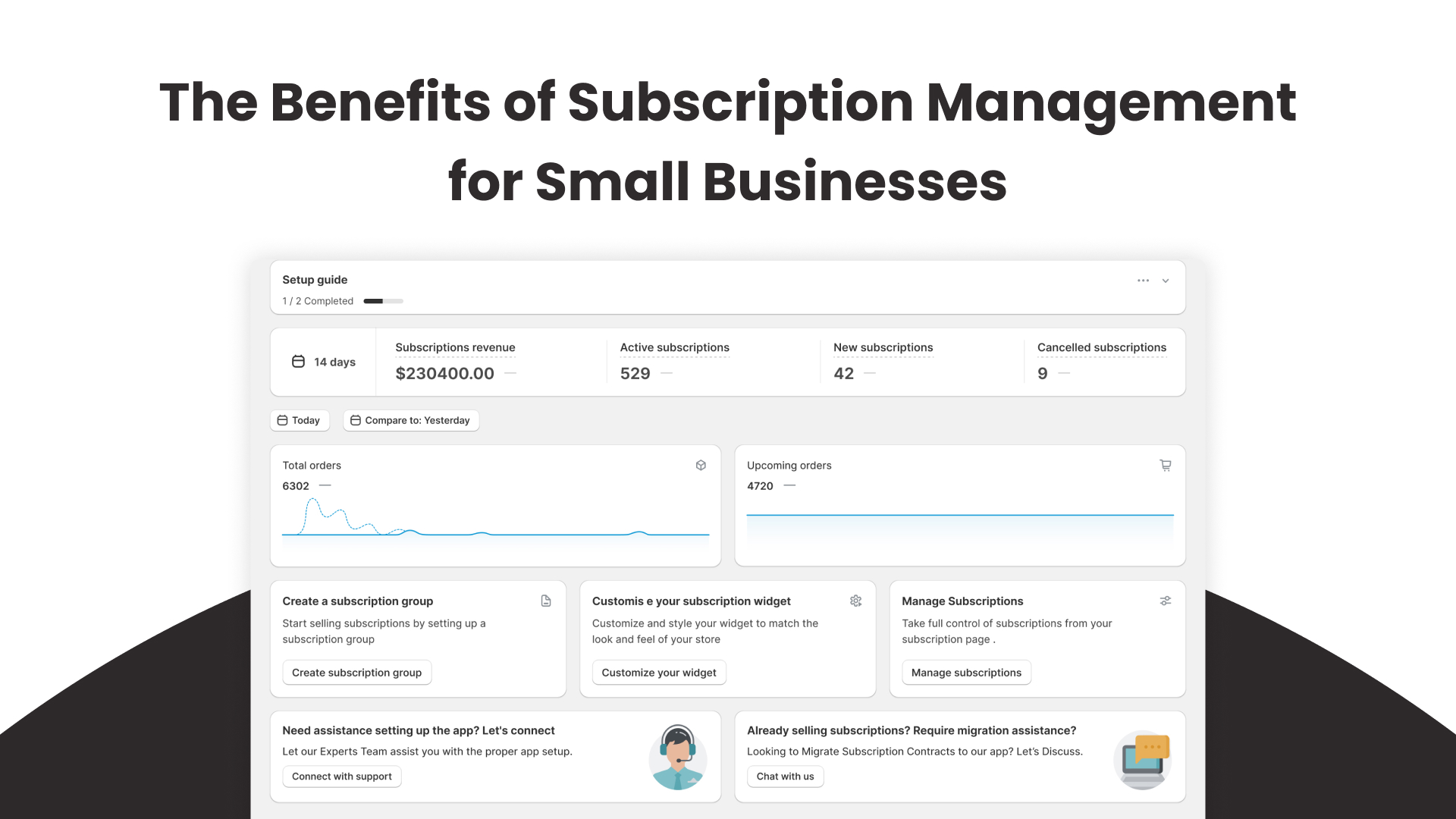 The Benefits of Subscription Management for Small Businesses