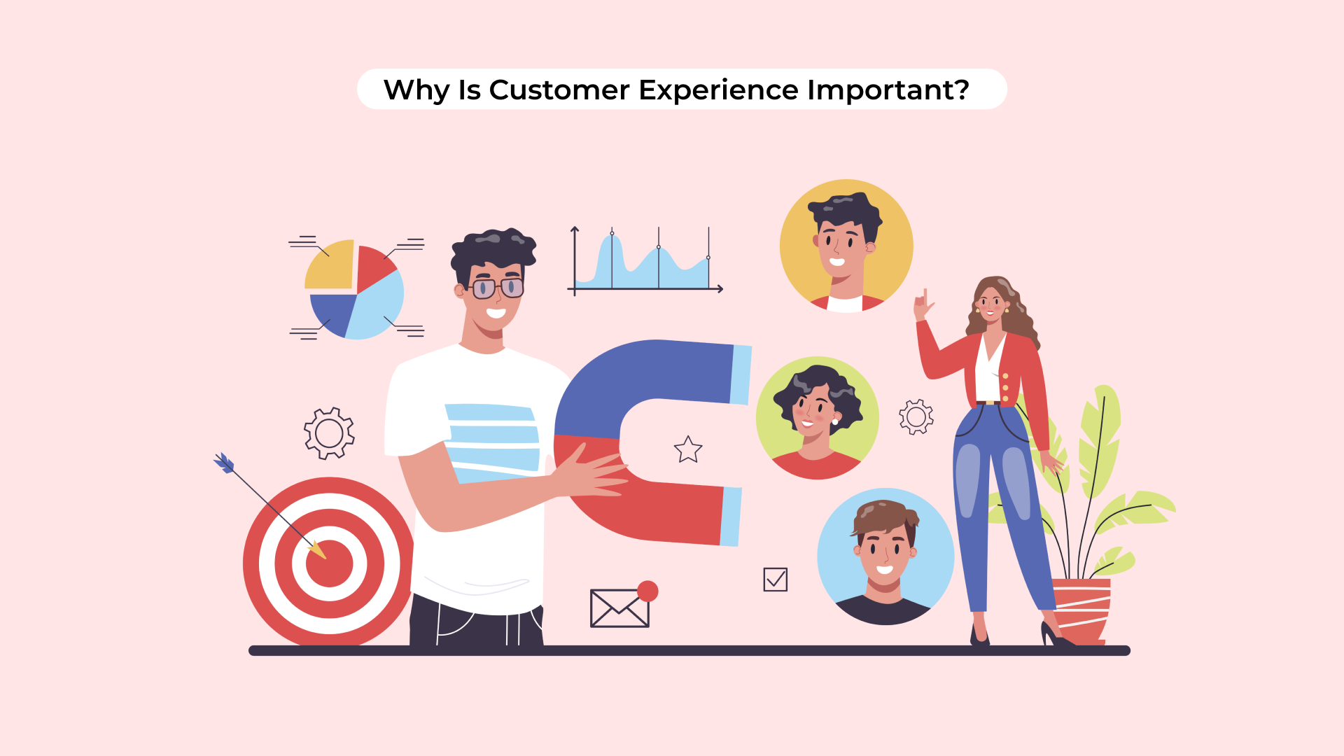 Why Is Customer Experience Important?