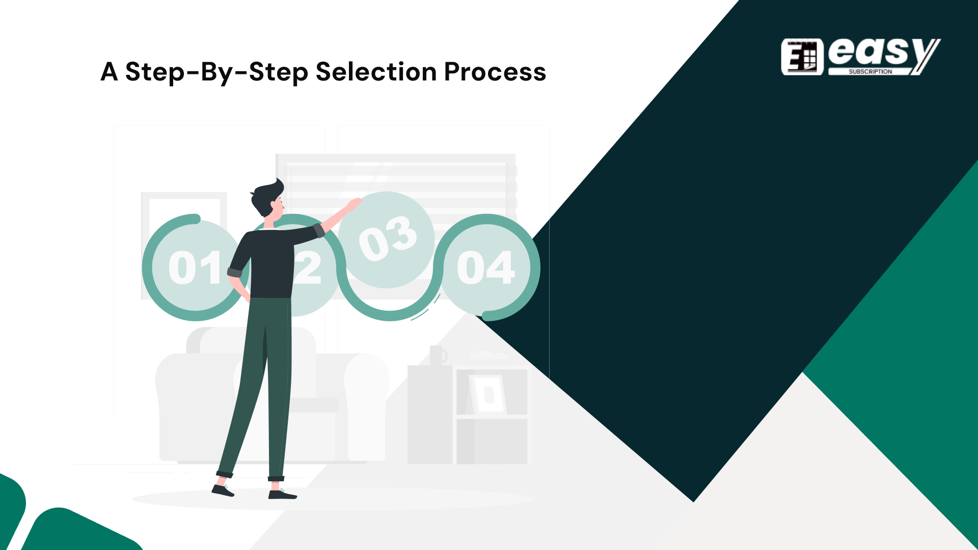 Selection Process