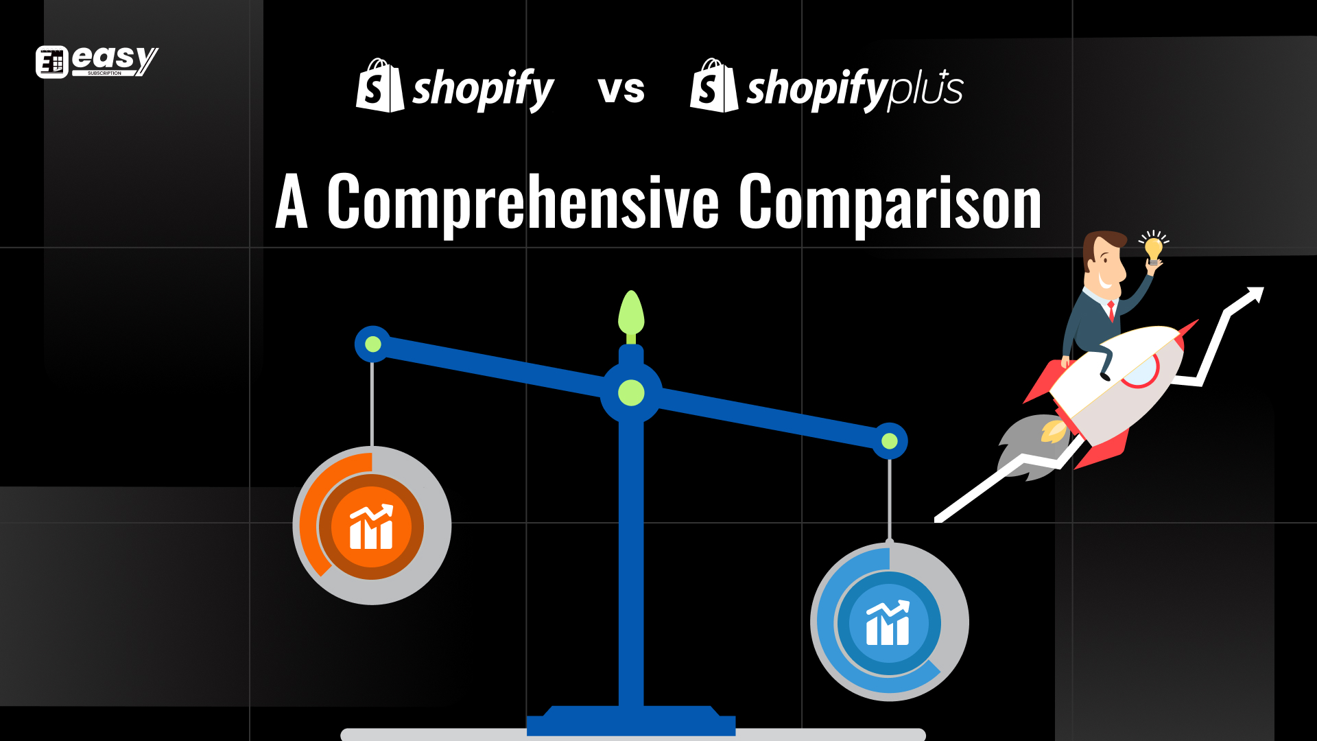 Shopify vs. Shopify Plus: A Comprehensive Comparison