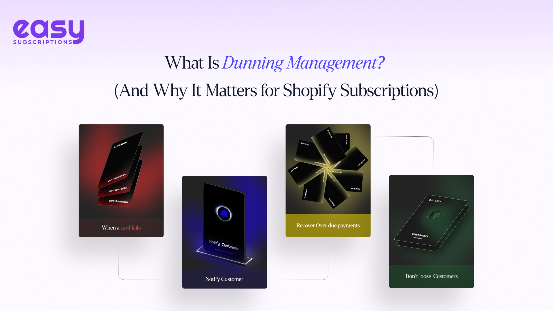 What Is Dunning Management? (And Why It Matters for Shopify Subscriptions)
