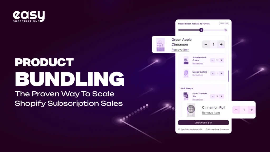 The Proven Way to Scale Shopify Subscription Sales