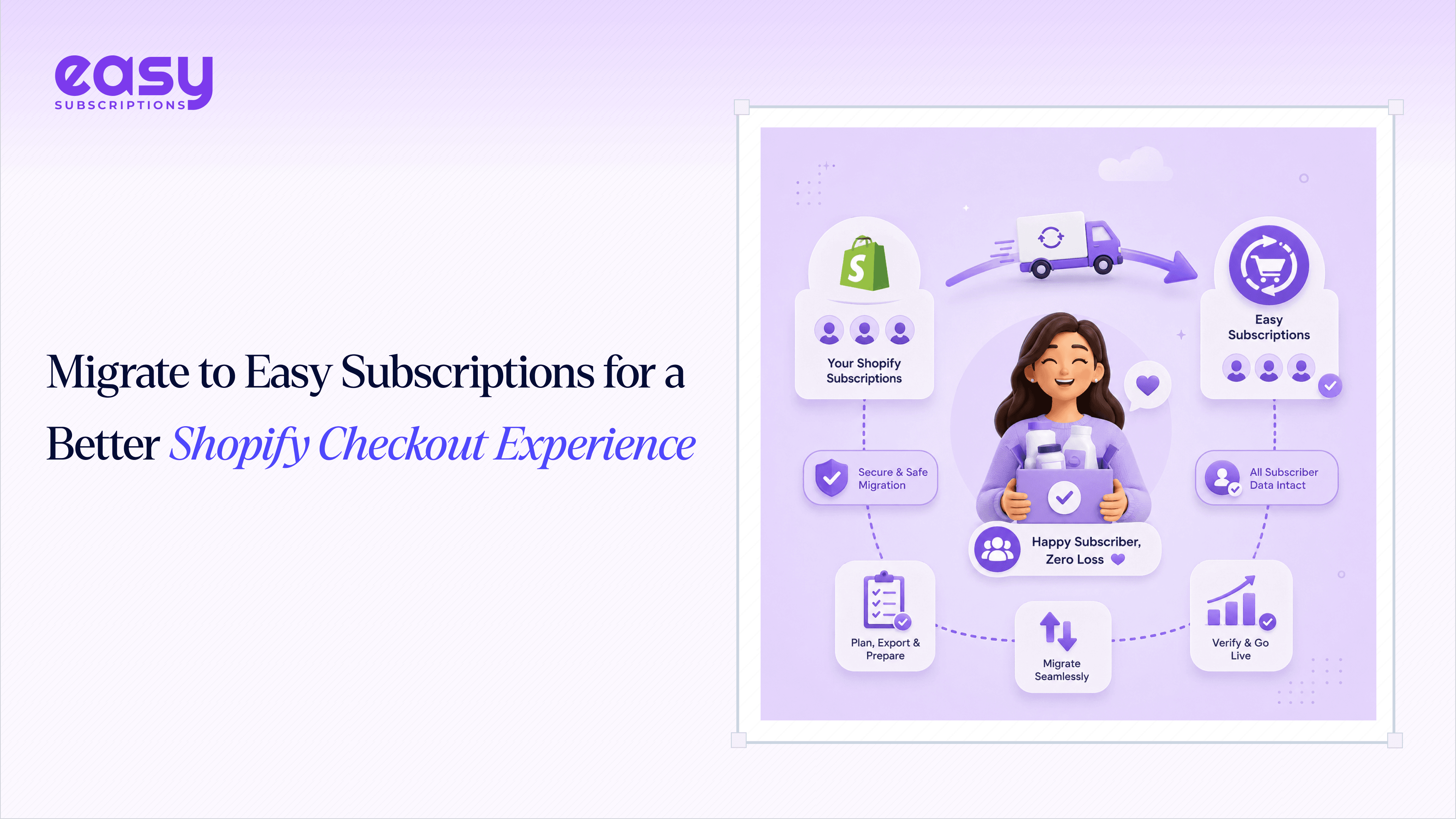 Migrate to Easy Subscriptions for a Better Shopify Checkout Experience
