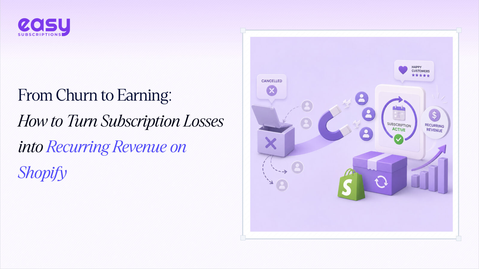 From Churn to Earning: How to Turn Subscription Losses into Recurring Revenue on Shopify