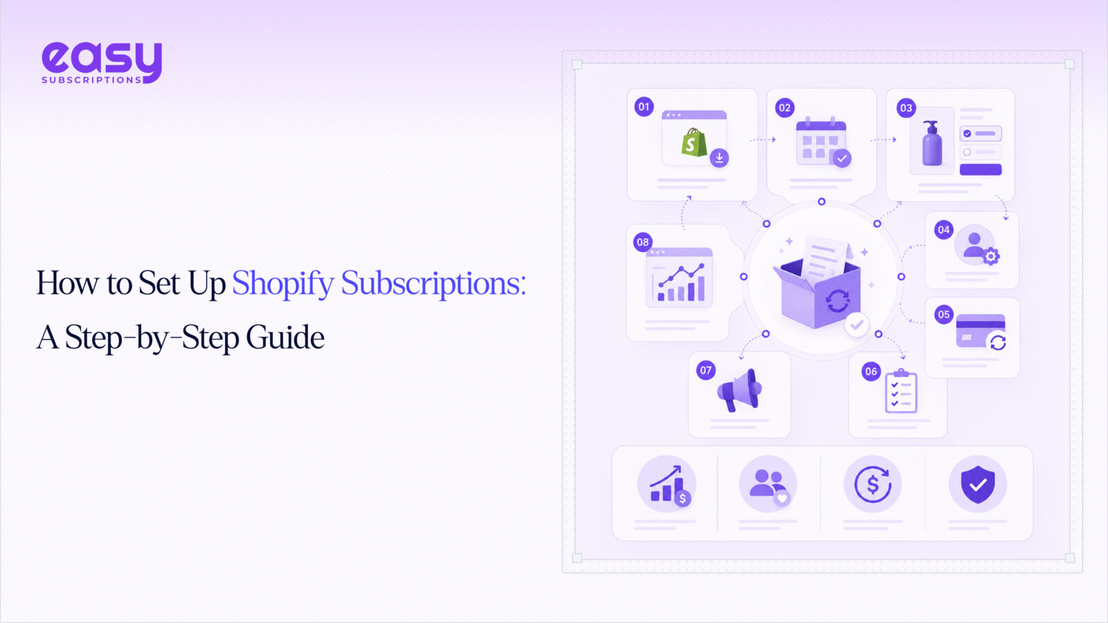 How to Set Up Shopify Subscriptions: A Step-by-Step Guide