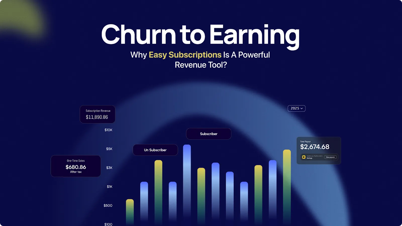 From Churn to Earning