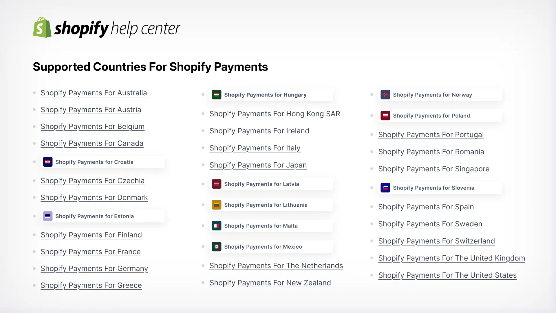 The Evolution of Shopify Payments