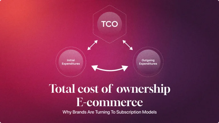 Total Cost of Ownership in E-commerce: Why Brands Are Turning to Subscription Models
