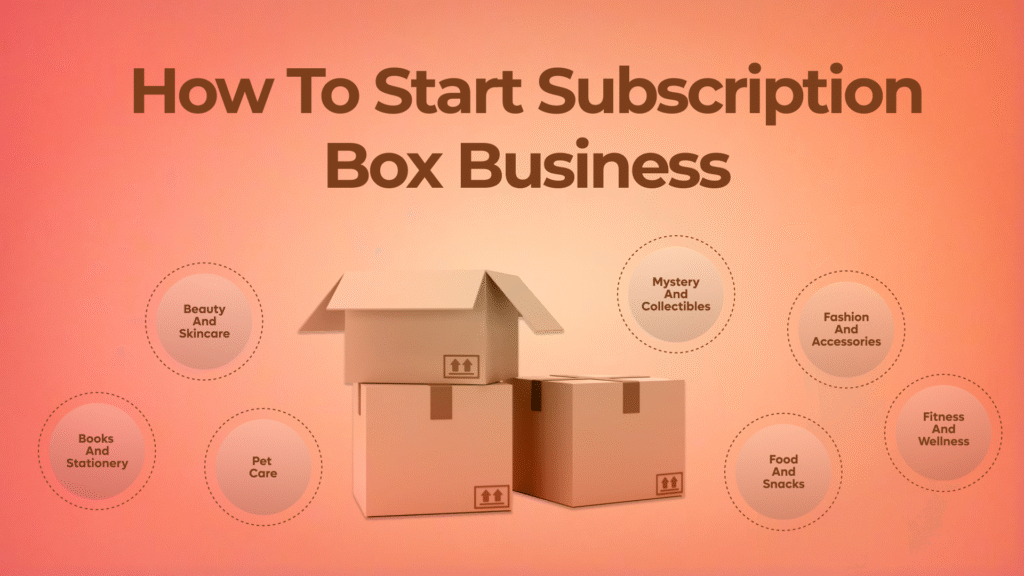 Step-by-Step Guide to Starting a Subscription Box Business