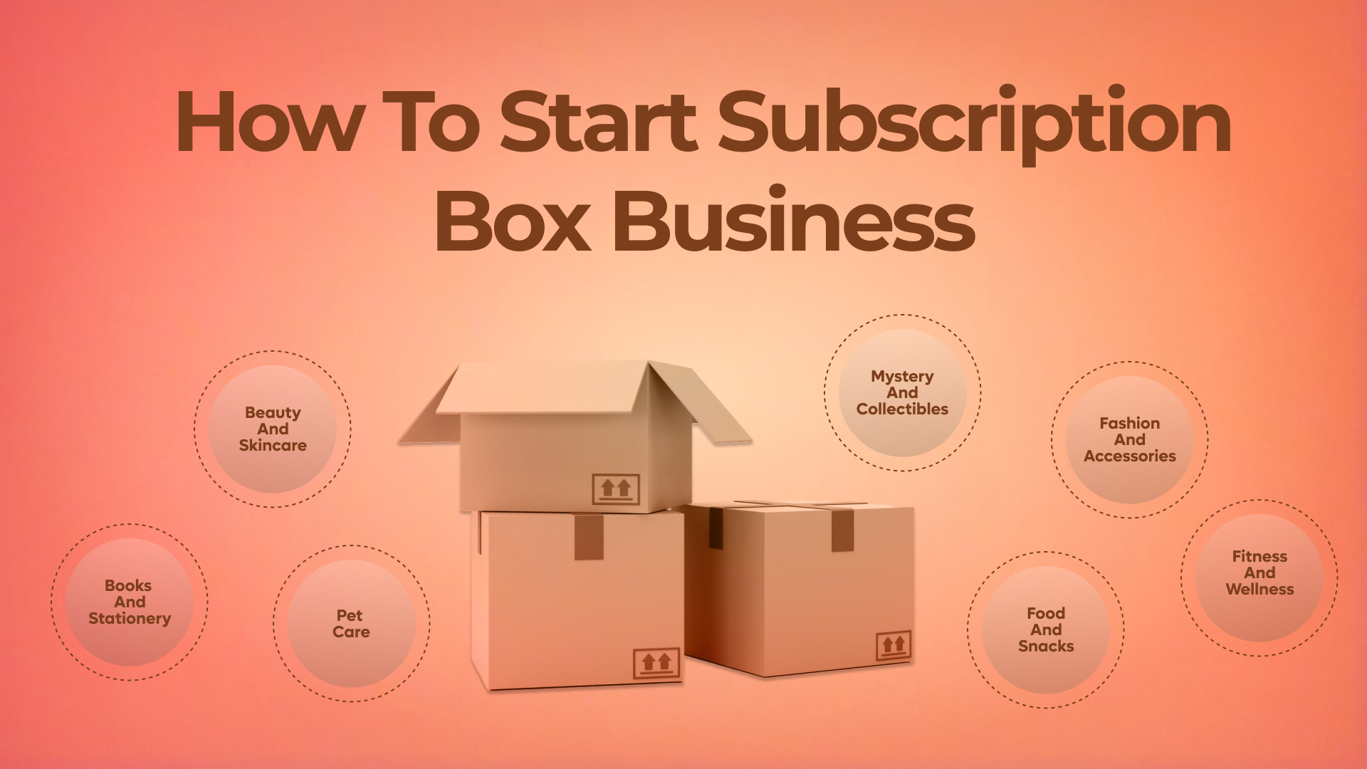 How to Start a Subscription Box Business: A Step-by-Step Guide