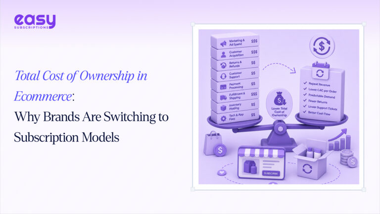Total Cost of Ownership in Ecommerce: Why Brands Are Switching to Subscription Models