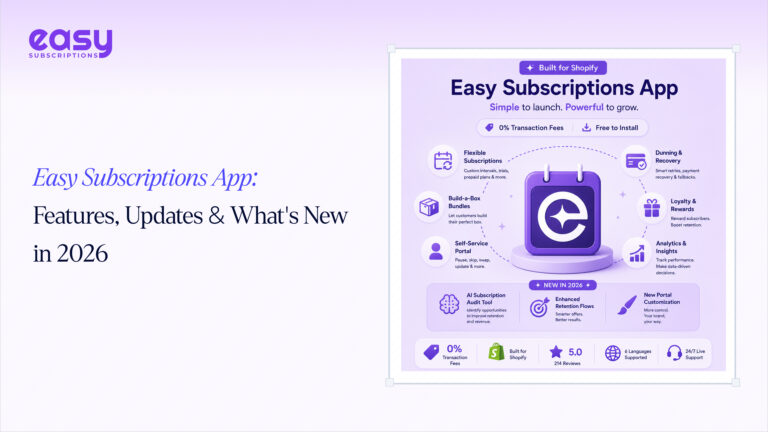 Easy Subscriptions App: Features, Updates & What’s New in 2026