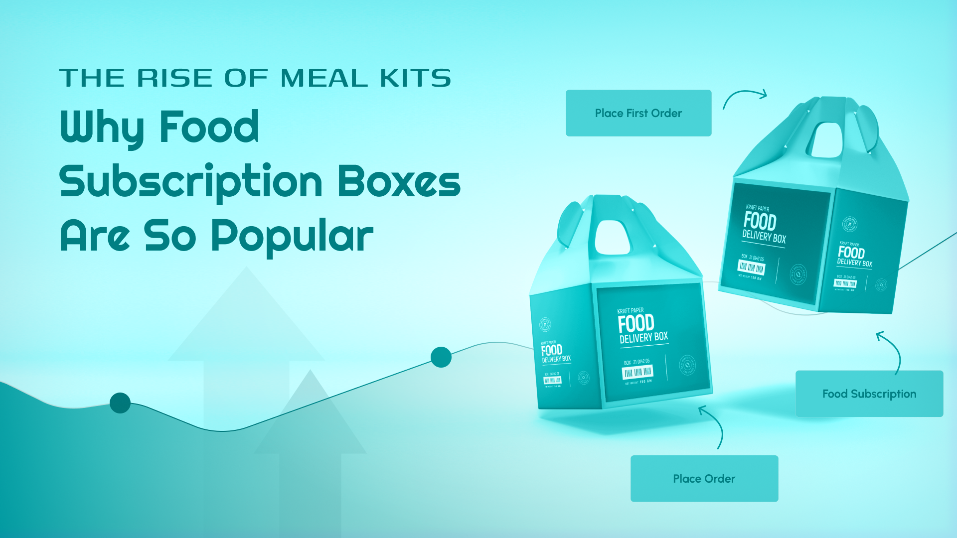 The Rise of Meal Kits: Why Food Subscription Boxes Are So Popular