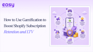 How to Use Gamification to Boost Shopify Subscription Retention and LTV
