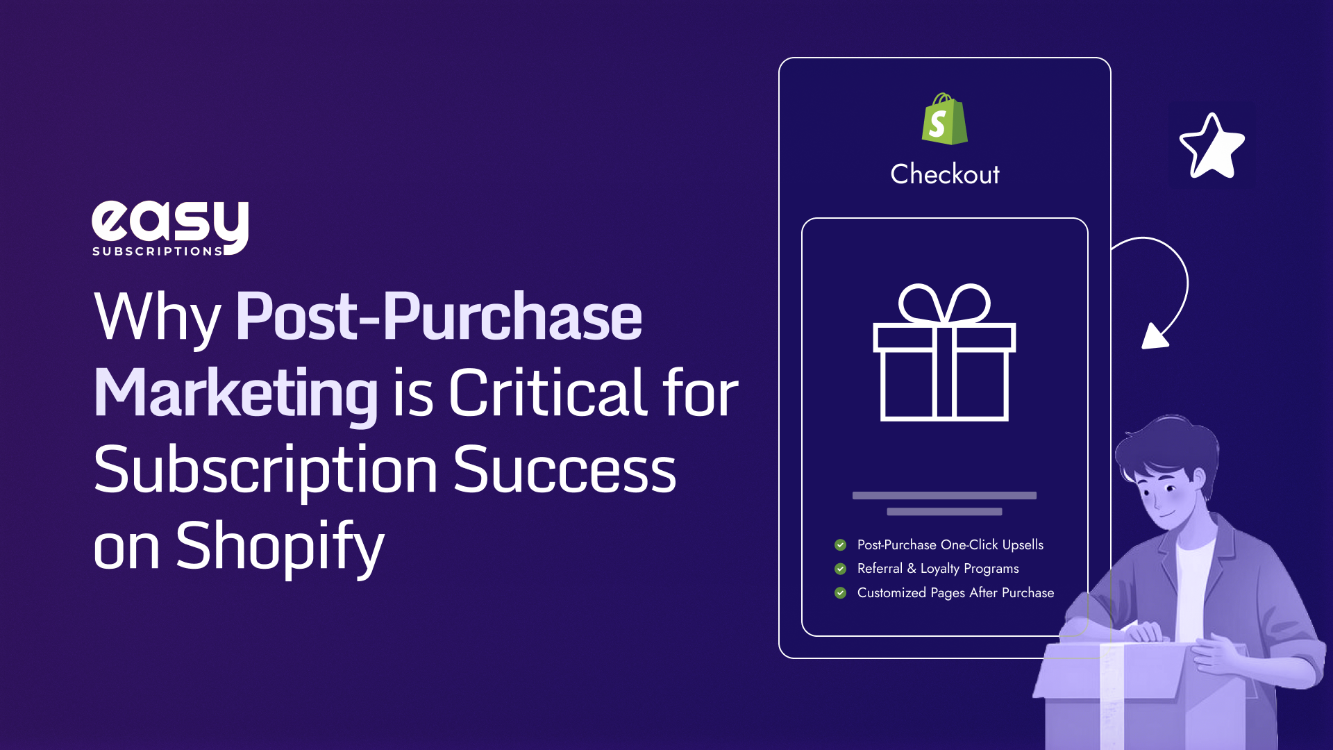 Why Post-Purchase Marketing is Critical for Subscription Success on Shopify