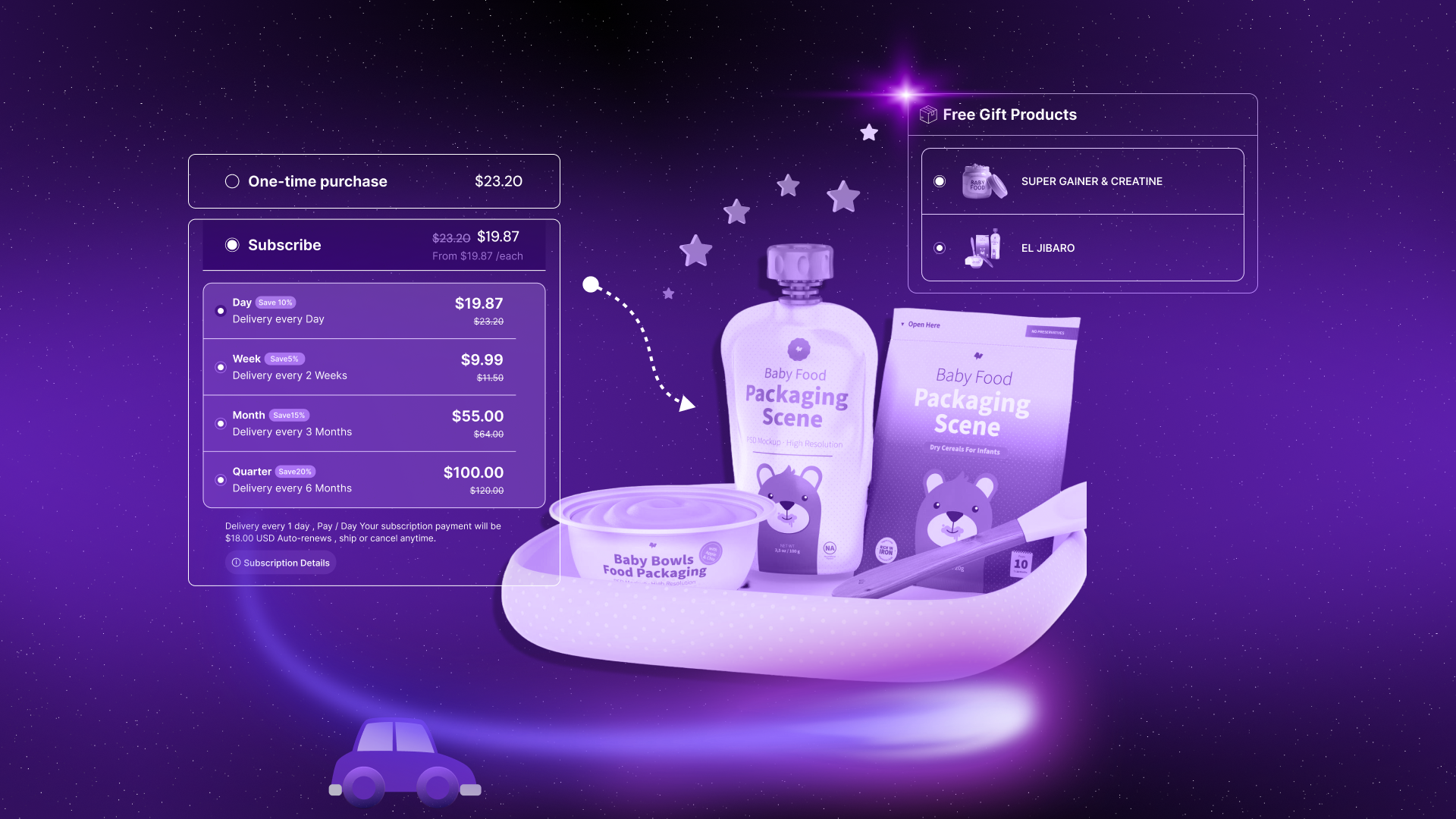 Growing Families, Growing Revenue: Subscription Strategies for Baby Brands