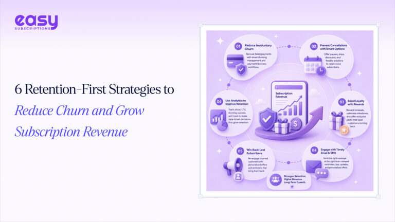 6 Retention-First Strategies to Reduce Churn and Grow Subscription Revenue