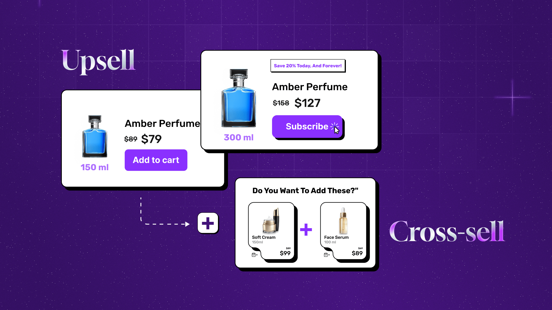 Increase AOV with Subscription Upsells and Cross-Sells—Now Built Into Easy Subscriptions