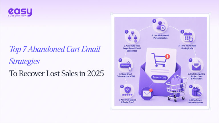 Top 7 Abandoned Cart Email Strategies to Recover Lost Sales in 2025