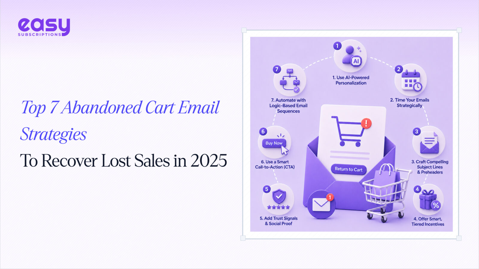 Top 7 Abandoned Cart Email Strategies to Recover Lost Sales in 2025