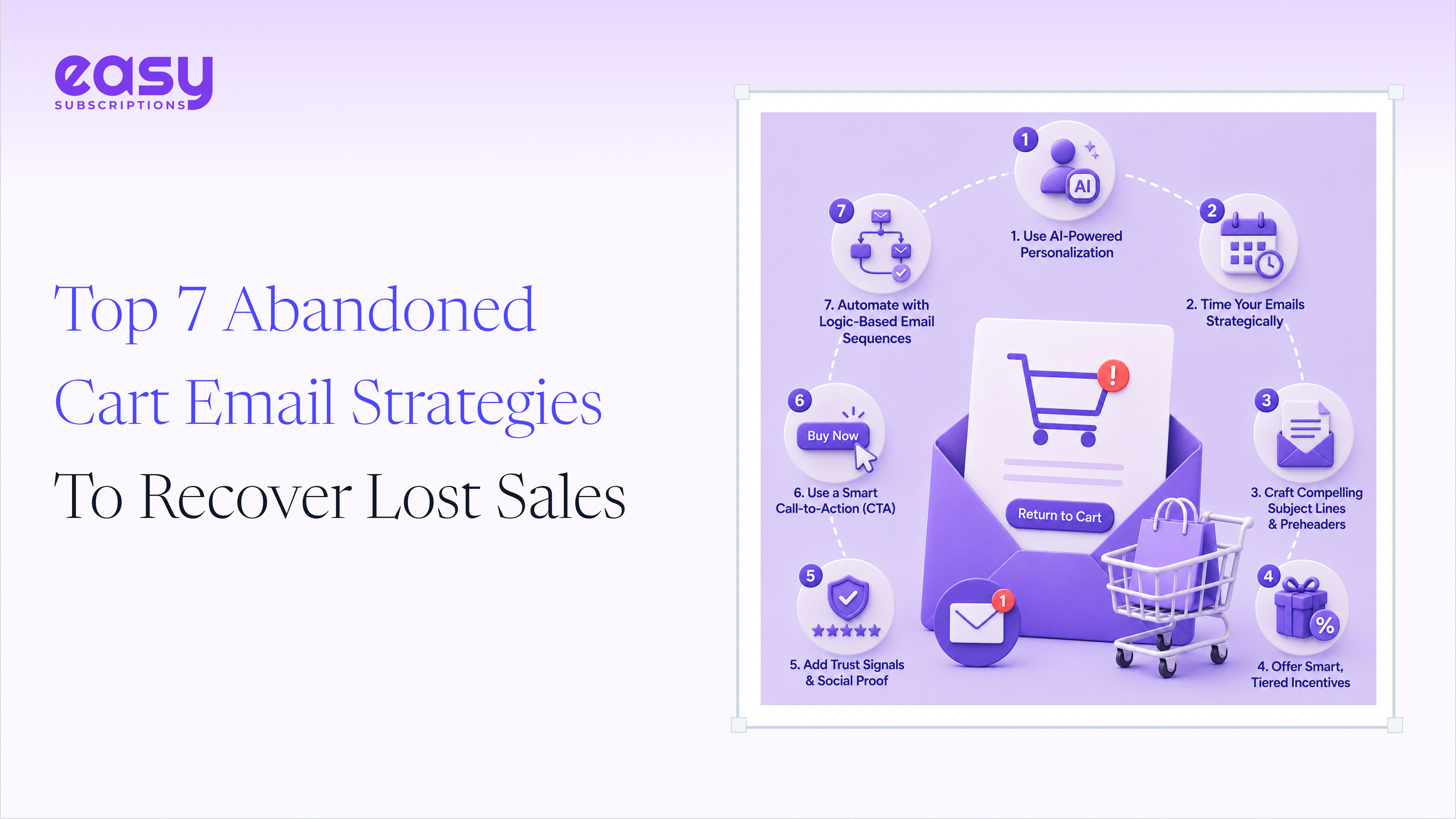 7 Abandoned Cart Email Strategies to Recover Lost Sales (2026)