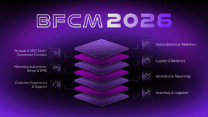 The Ultimate BFCM 2026 Tech Stack Checklist for DTC Brands