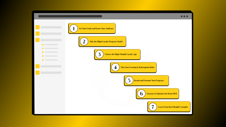 How to Create a Shopify Loyalty Program in 7 Simple Steps