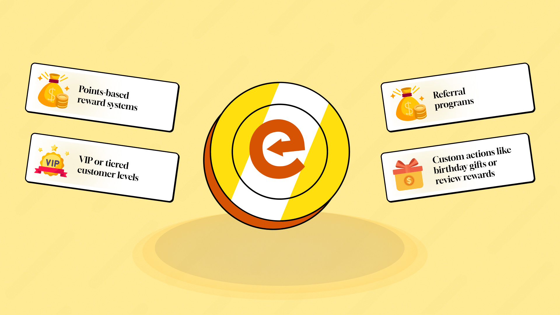 What Is a Loyalty and Rewards App?