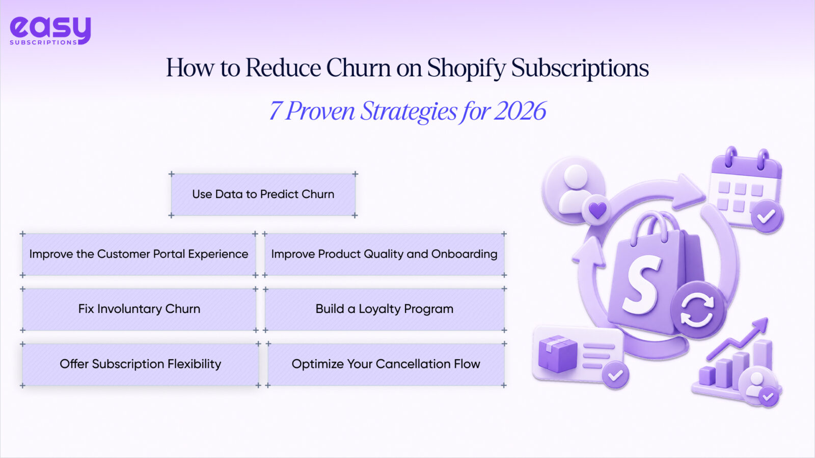 How to Reduce Churn on Shopify Subscriptions: 7 Proven Strategies for 2026