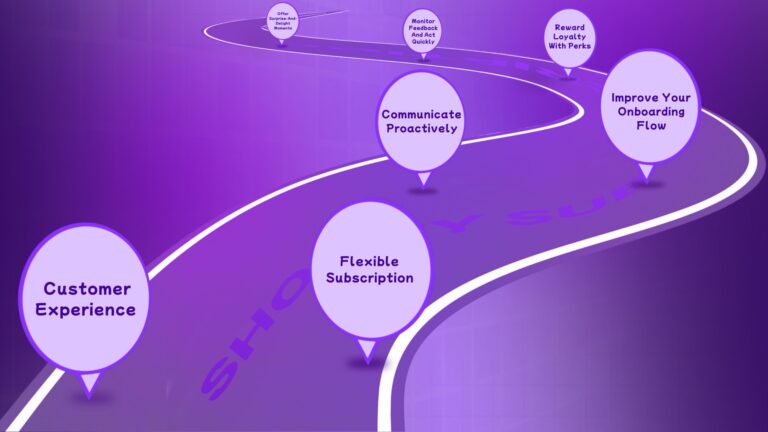 How to Reduce Churn in Shopify Subscriptions: 7 Proven Retention Strategies