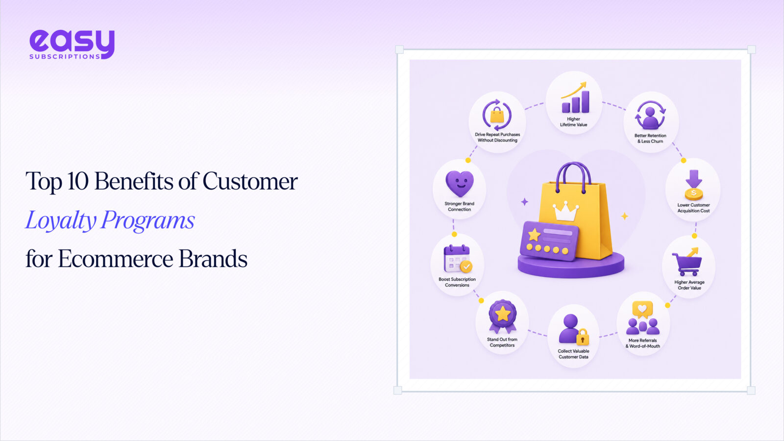 Top 10 Benefits of Customer Loyalty Programs for Ecommerce Brands