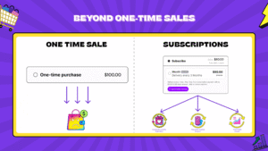 How Shopify Brands Grow Predictable Recurring Revenue