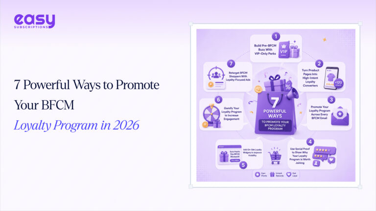 7 Powerful Ways to Promote Your BFCM Loyalty Program in 2026