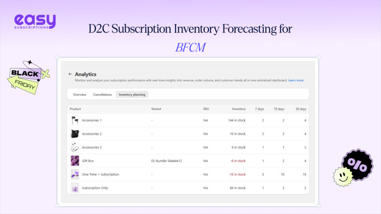 D2C Subscription Inventory Forecasting for BFCM: How to Avoid Stockouts and Overstock