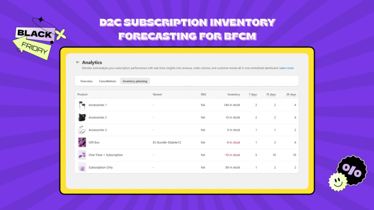 D2C Subscription Inventory Forecasting for BFCM 2025