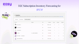 D2C Subscription Inventory Forecasting for BFCM: How to Avoid Stockouts and Overstock