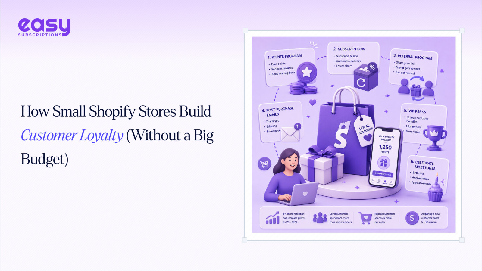 How Small Shopify Stores Build Customer Loyalty (Without a Big Budget)