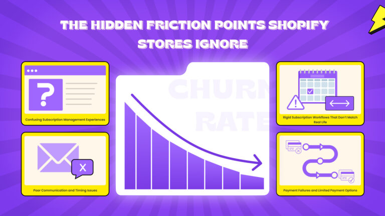 Why Subscribers Drop Off: The Hidden Friction Points Shopify Stores Ignore (Plus How to Fix)