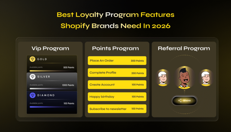 Best Loyalty Program Features Shopify Brands Need in 2026