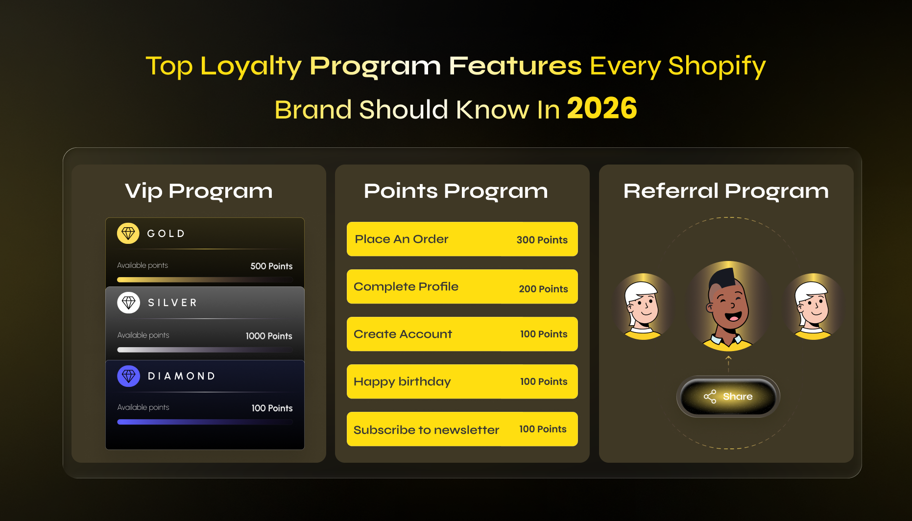 Best Loyalty Program Features Shopify Brands Need in 2026