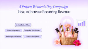 5 Proven Women’s Day Campaign Ideas to Increase Recurring Revenue