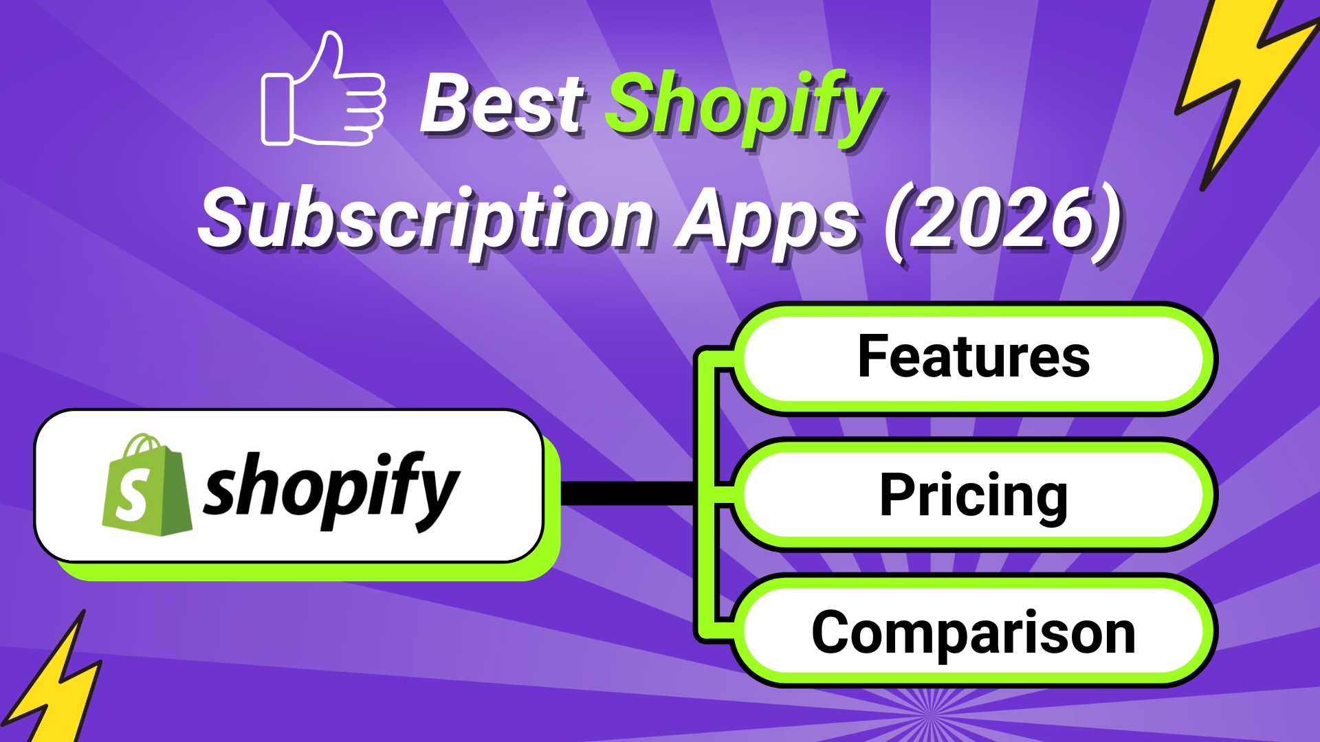 Best Shopify Subscription App in 2026: Features, Pricing & Comparison