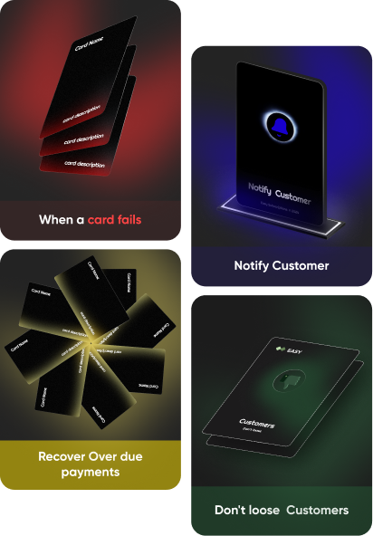 Dunning management flow — mobile version