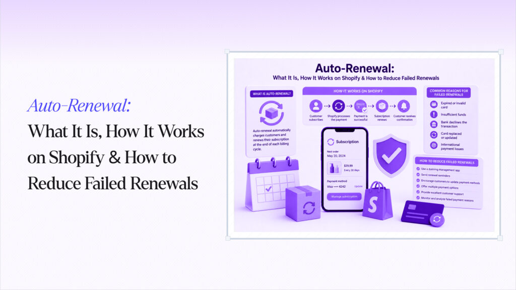 Auto-Renewal: What It Is, How It Works on Shopify & How to Reduce Failed Renewals