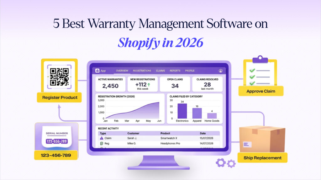 5 Best Warranty Management Software on Shopify in 2026