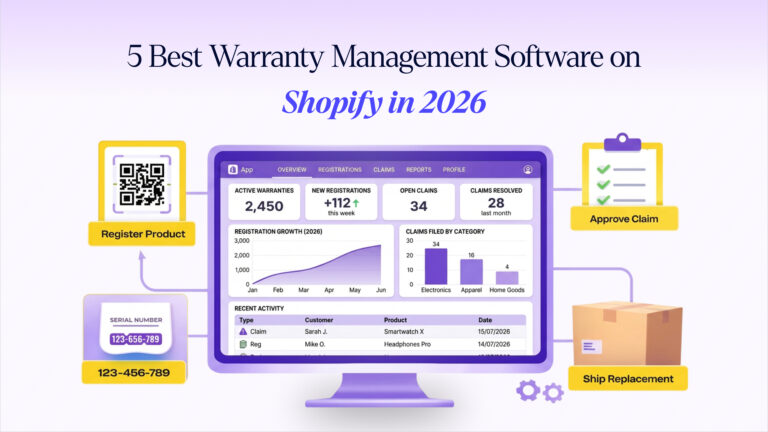 5 Best Warranty Management Software on Shopify in 2026